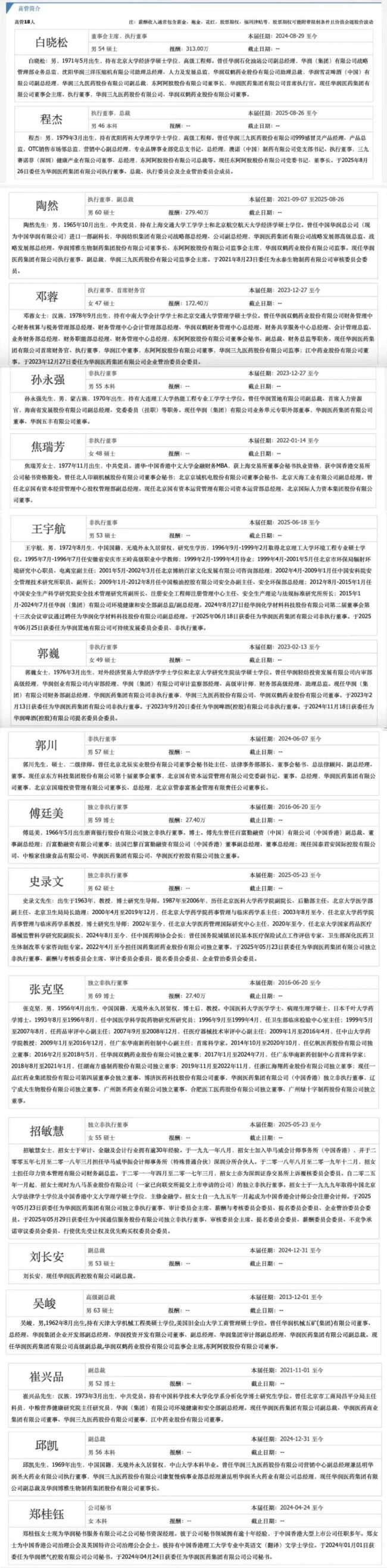 华润医药新总裁上任