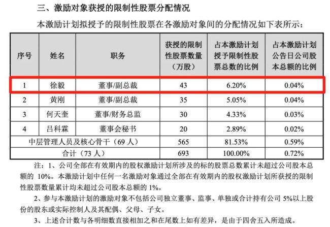 图源：千禾味业公告（截图）