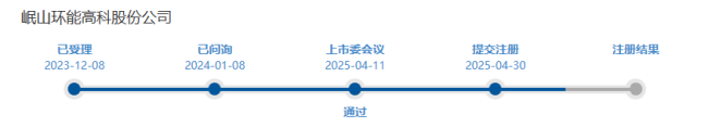 过会5个月后撤回IPO，这家公司到底咋了？