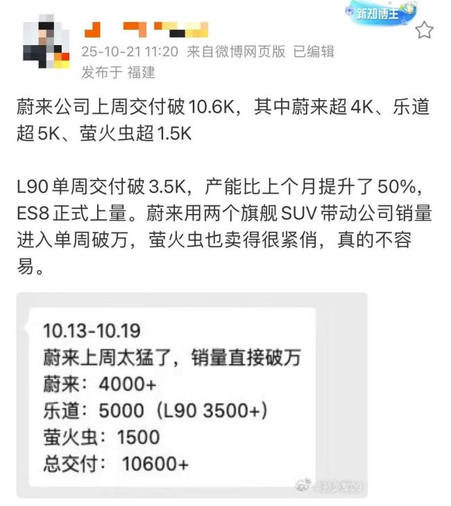 蔚来逆袭,周销量首次过万!与苹果抢人扩产,向合肥求助招工