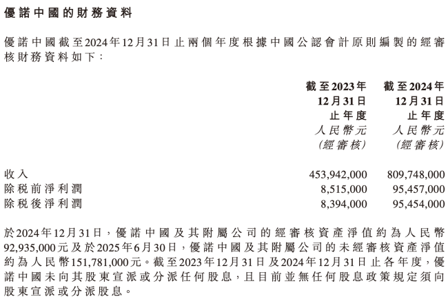 图源：天图投资公告（截图）