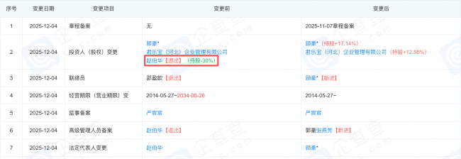 君乐宝增持茉酸奶，是后者“抱大腿”还是“相互取暖”？