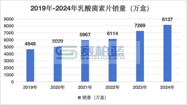 突发!江中药业,总经理换人