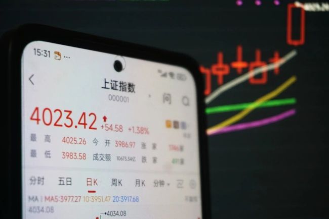 千亿级A股增量资金来了