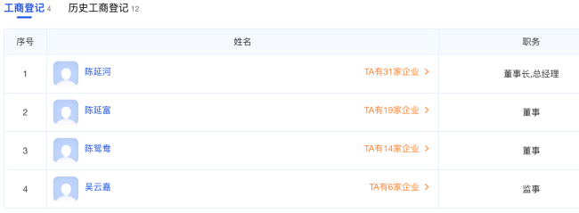 图源：爱企查（截图）
