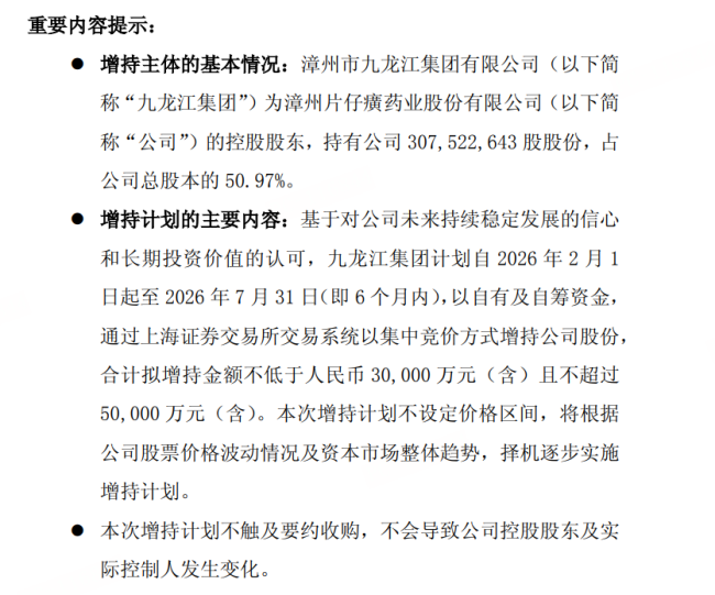 暴跌67%后，“中药茅”大股东火速出手！