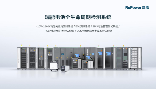 瑞能股份全链条检测价值闭环赋能绿色低碳