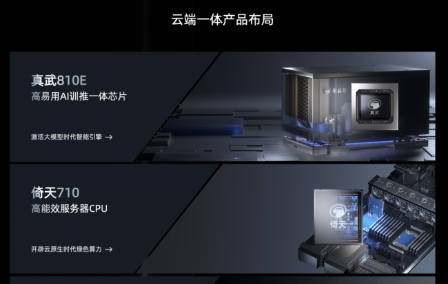 千问日活逼近豆包：三个月改写中国AI版图