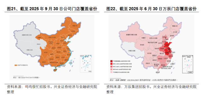 除了卖身，中小量贩零食别无选择？