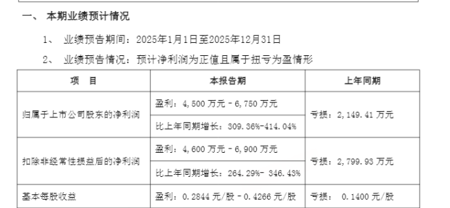 追偿1.2亿，A股上演“母告子”剧情！