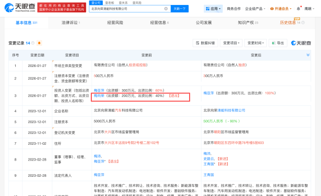 盈科律所否认老板暴雷涉案超40亿，创始人梅向荣曾涉足汽车、地产等多个行业