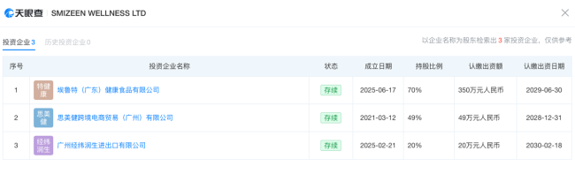图片来源：天眼查截图