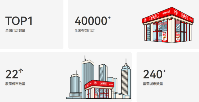 4万店美宜佳，为何沦为假烟集散地？