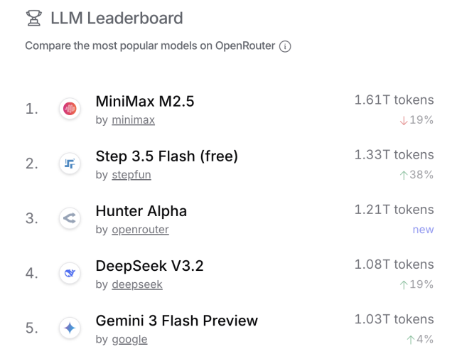 成为全球AI工厂，中国的又一张国运王牌