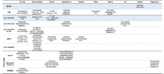 图片来源：国信证券研报