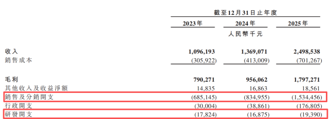 网红“参半”，喜忧参半