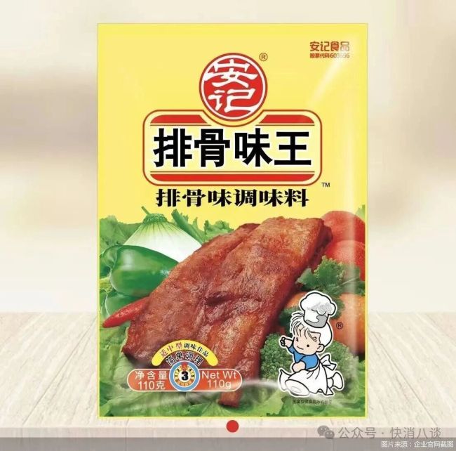 安记食物半年内两次遭监管“点名”