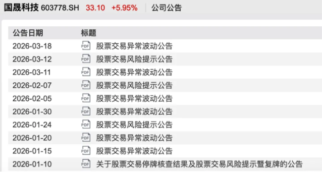 一字跌停，10倍妖股蹭热点终玩脱