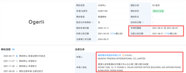 学霸都在喝、一月增高7cm？美国补剂Ogerli海外难买到，品牌创立年份“傻傻分不清”