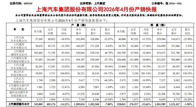 华境S上市交付，上汽通用五菱能否靠华为翻身？