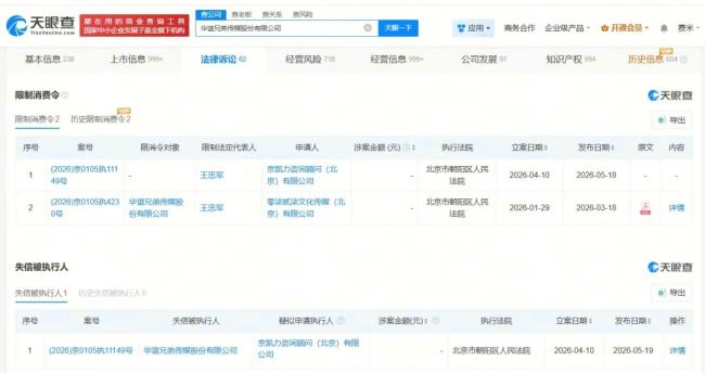 60万元都没有？“影视娱乐第一股”成老赖