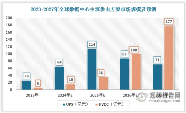 宁王掏出41亿溢价45%入股！年赚1.3亿的中恒电气藏了什么宝？