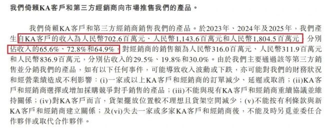 阿麦斯港股IPO，光鲜的数据下还藏了哪些“雷”？
