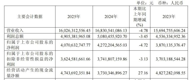 请杨幂代言、又状告小米，能缓解“插座一哥”的焦虑吗？