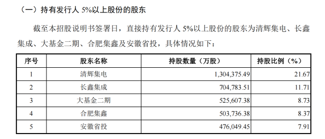 长鑫科技朱一明：造一台不需要“强人”的机器