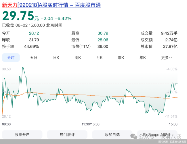 盈利靠行业红利旗袍丝袜小说集，新天力大客户依赖待解