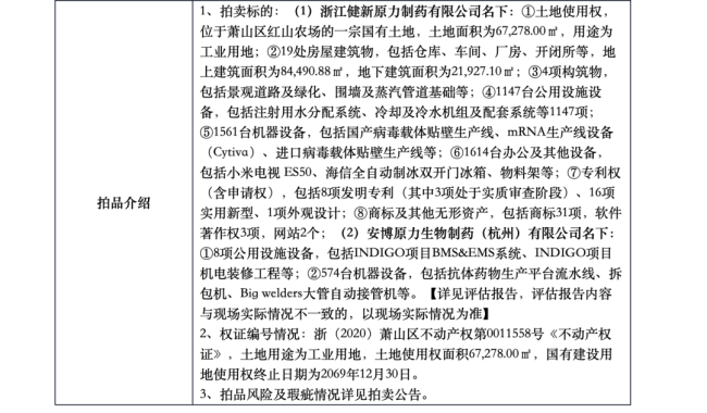 超7亿，一家歇业药企被二次拍卖