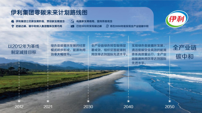 以奶业之力筑绿色屏障，伊利集团受邀参加博鳌亚洲论坛荒漠化防治国际研讨会