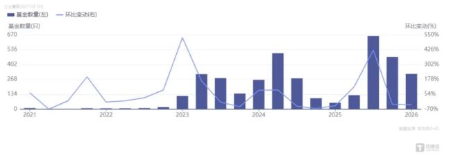 股价再创历史新高，72万散户“战胜”机构：工业富联1.6万亿市值的水位与暗涌