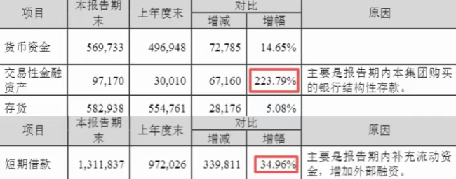 十年分红517亿，双汇为啥管不好一头猪？