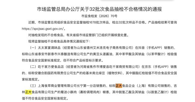 国家市场监管总局:正大旗下小酥肉检出禁用防腐剂