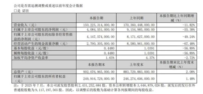 国内第二的比亚迪，王传福却喊出争全球第一