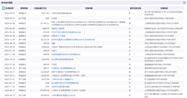 藏在华为和苹果背后的“隐形冠军”，东睦股份究竟有什么“金刚钻”？