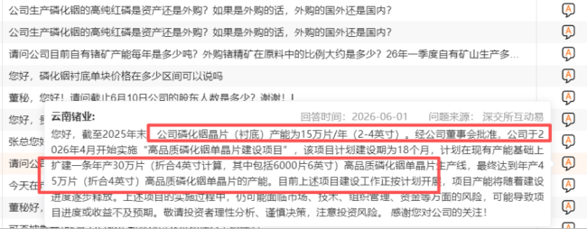 (来源:投资者问答)