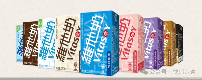 “不降价”的维他奶