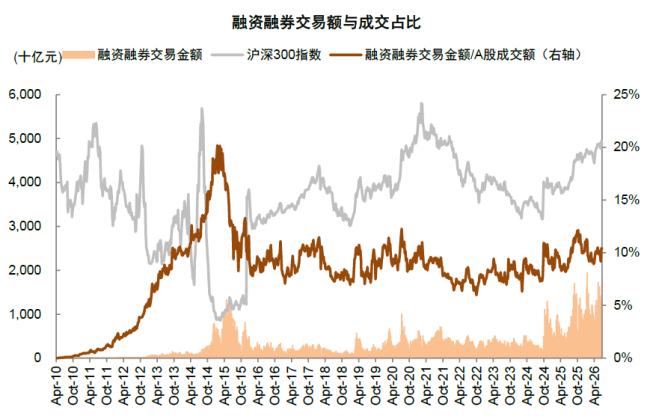中金A股资金流全景动态：谁在买 谁在卖？
