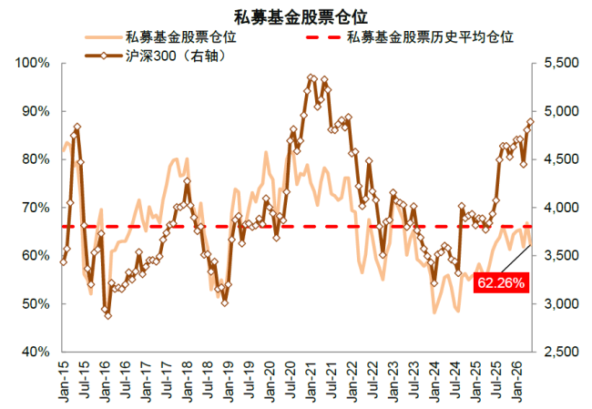 中金A股资金流全景动态：谁在买 谁在卖？