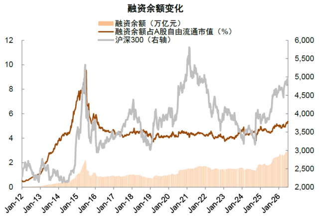 中金A股资金流全景动态:谁在买 谁在卖?