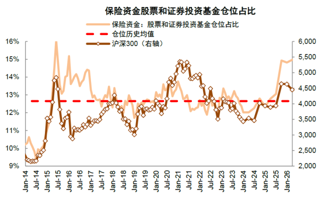 中金A股资金流全景动态:谁在买 谁在卖?