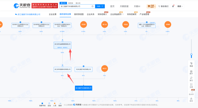 帅车值新代理商暴雷：展厅一夜清空、招牌摘除，数十车商追款2000万，老板自曝借高息盲目扩张