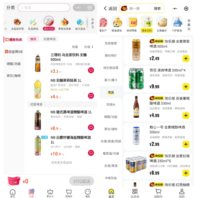 超盒算NB、快乐猴跑马圈地，硬折扣的“酒局”如何入？
