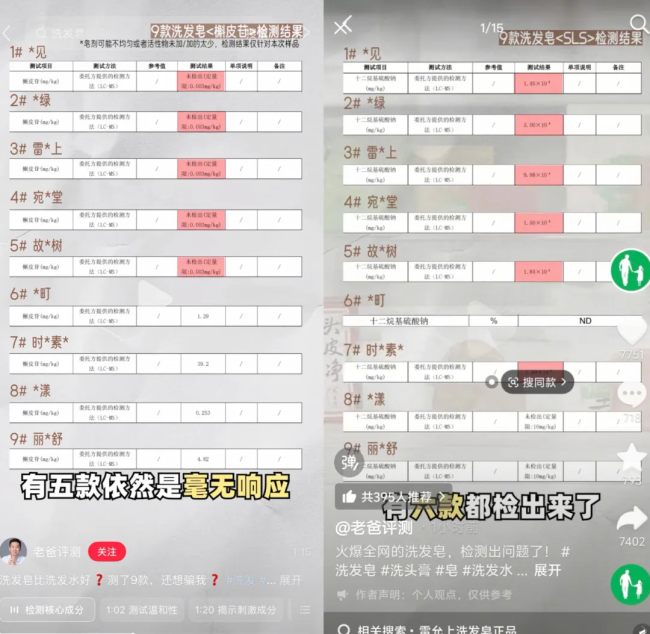 调查|年销百万单的网红洗发皂:成本5元卖40,谎称天然手工、发量翻倍,实际内含高刺激成分