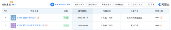 截图来源：天眼查
