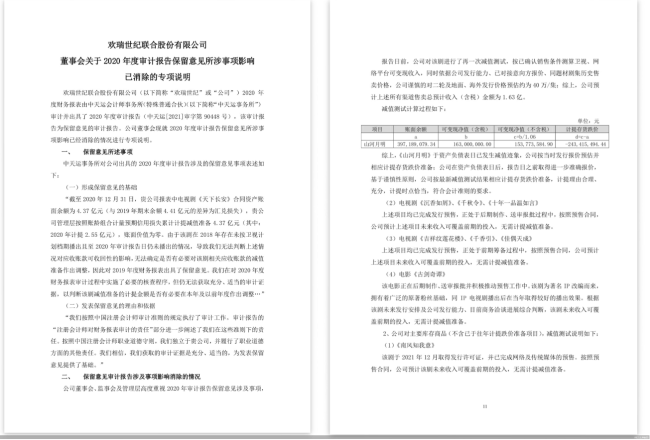 新作不断难掩亏损困境,欢瑞世纪走到十字路口