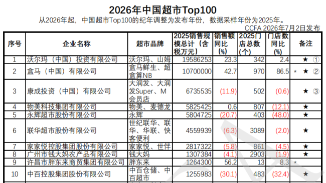 图源：报告截图