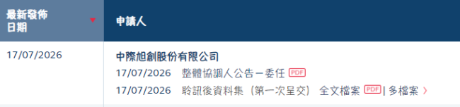 中际旭创(300308.SZ)通过港交所上市聆讯